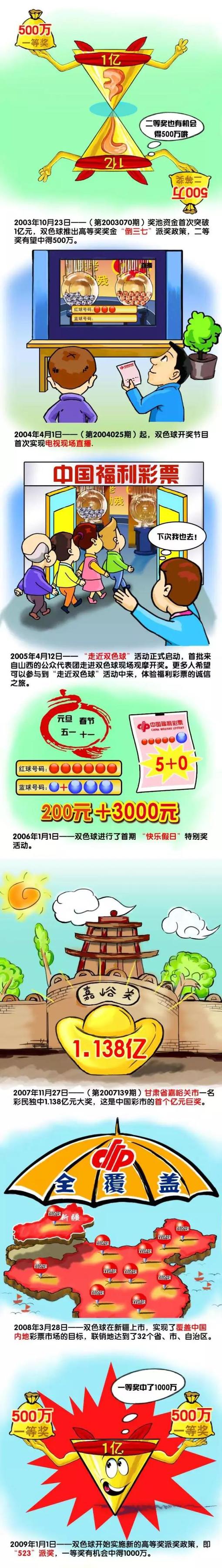 发挥出色引关注 罗马诺:多队想免签阿达拉比奥尤富勒姆中卫阿达拉比奥尤和俱乐部的合同将在本赛季结束后到期，目前双方尚未续约。